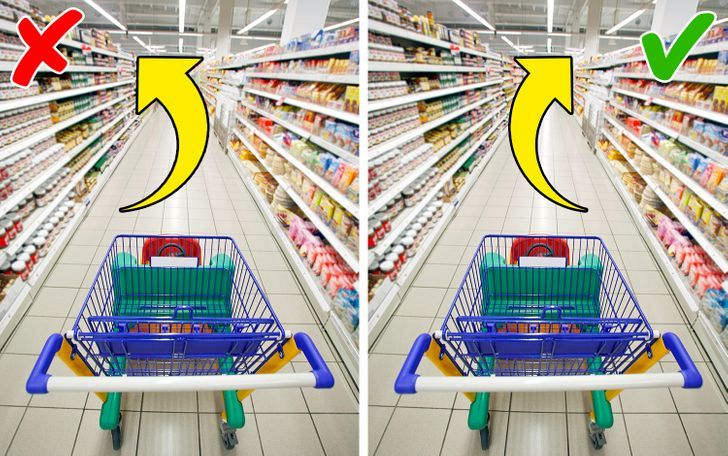 Супермаркеты направляют поток покупателей против часовой стрелки